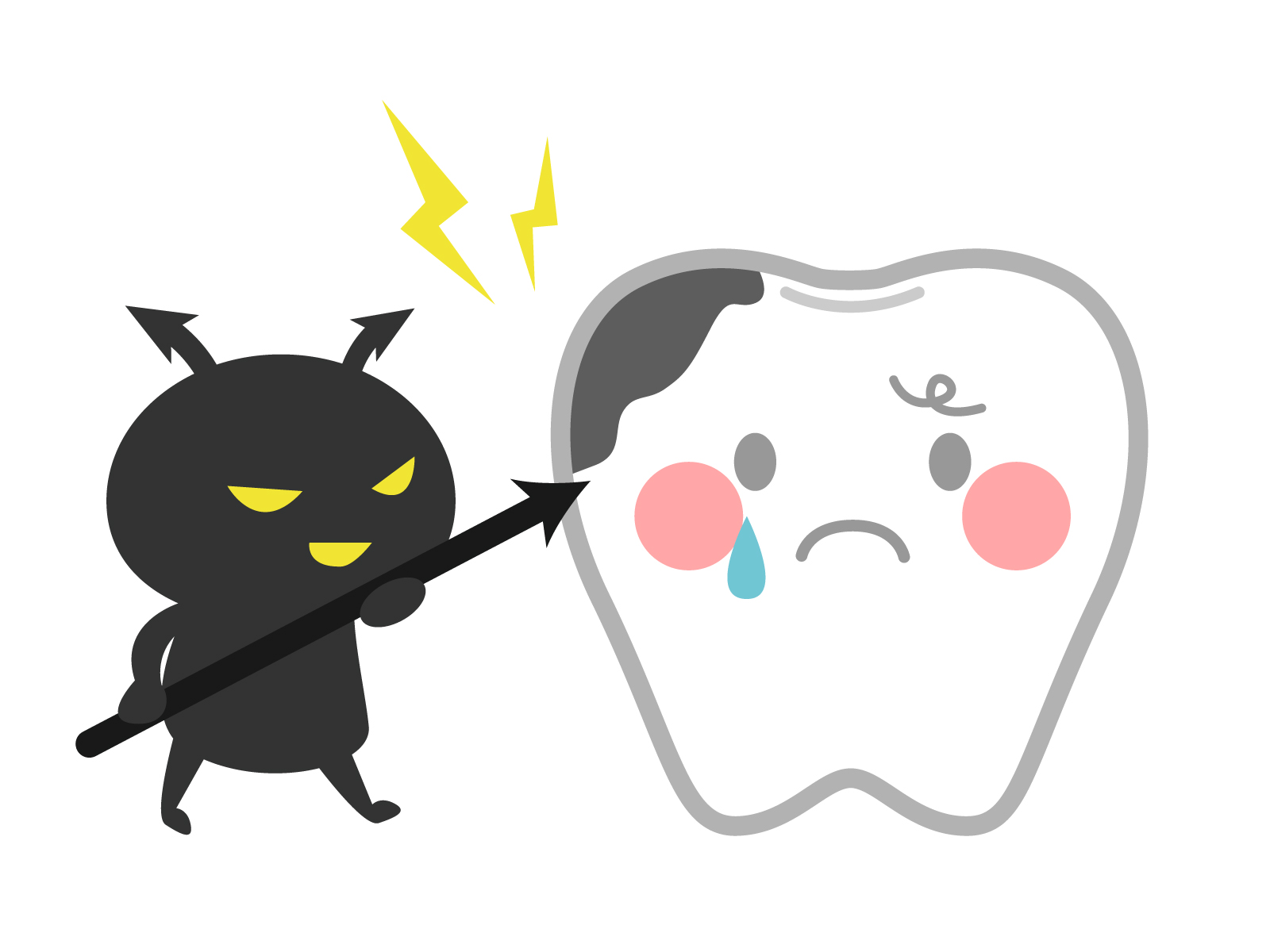 基礎知識編 今さら聞けない虫歯とは 虫歯はなぜ起こるの 歯科オンライン
