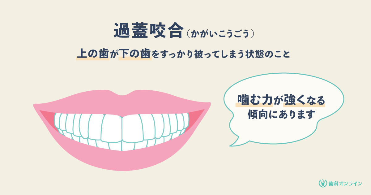 歯列矯正中のブラケットは取れやすい ブラケットのトラブル５つの原因 歯科オンライン